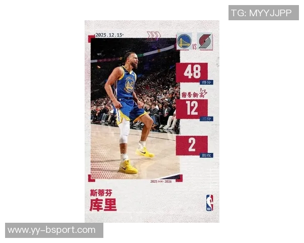 库里创纪录第63次以70以上真实命中率得分40乔丹紧随其后并列第二